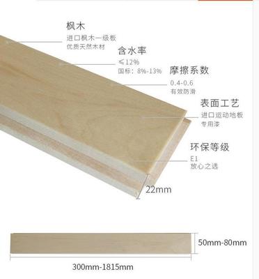 舞臺運動木地板與舞臺專用木地板 為什么需要專用地板，以及硬木企口地板的價值